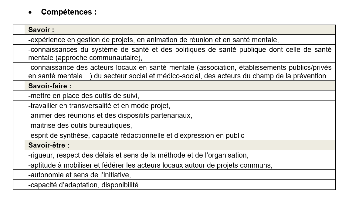 Compétences