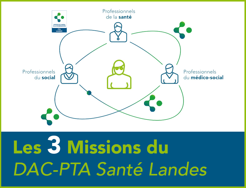3 missions