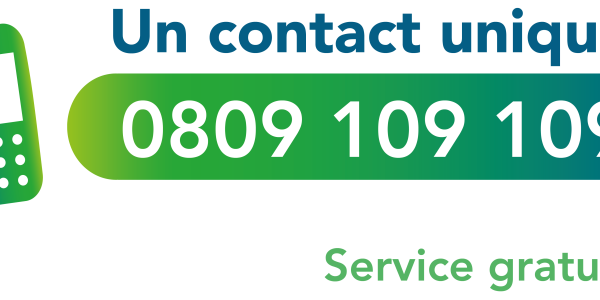 problématique contact