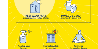 prévention canicule
